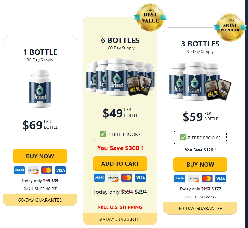 buy Urinoct official website